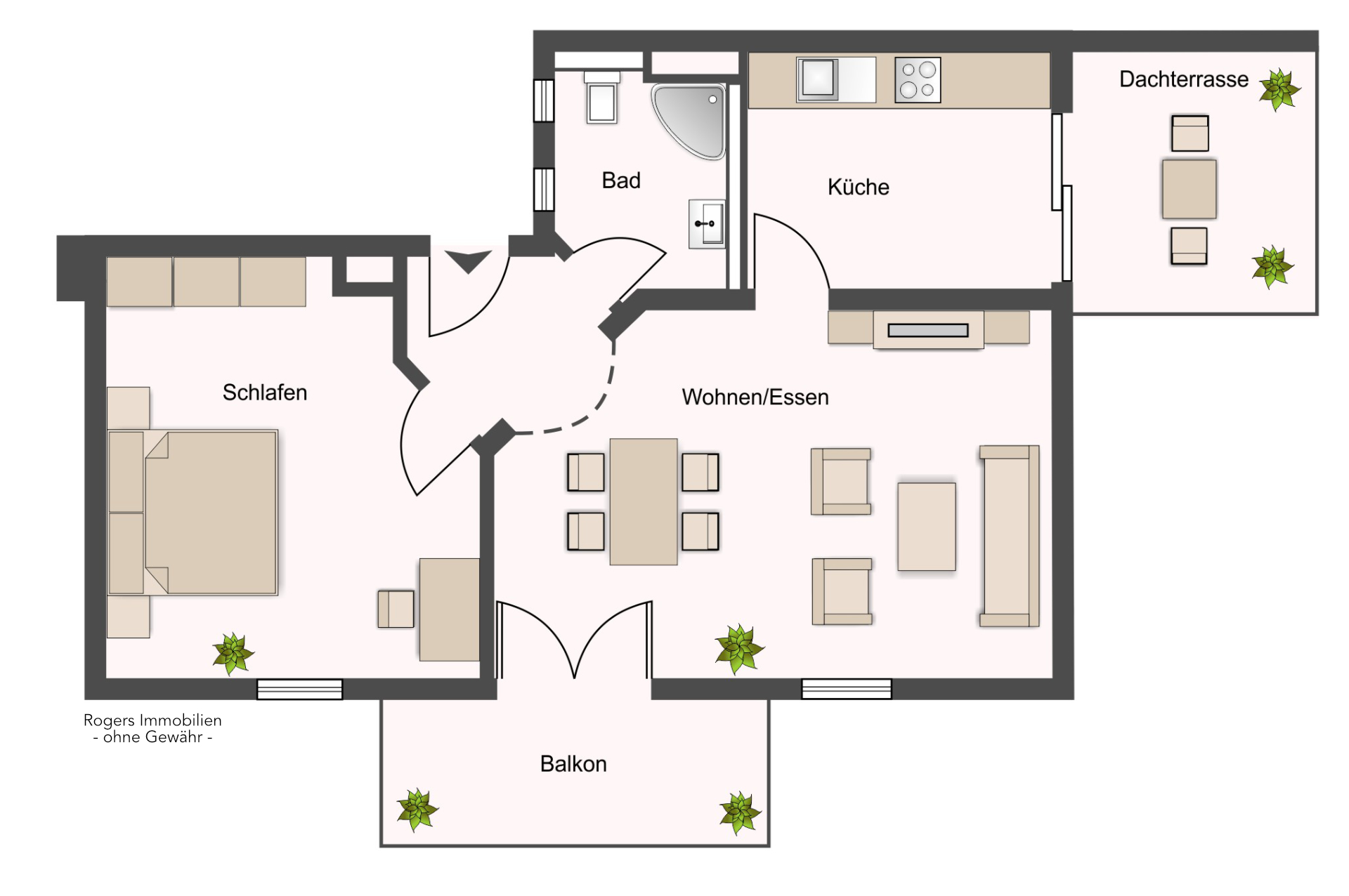 Forstenried Wohnung Grundriss